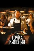  Точка кипения 