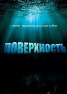  Поверхность 