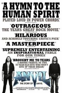  Anvil: История рок-группы 